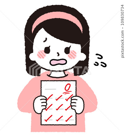 Test results. A child who scores 0 points. Test results. A child who scores 0 points. 109830734