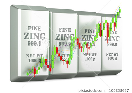 Zinc ingots with candlestick chart, showing uptrend market. 3D rendering Zinc ingots with candlestick chart, showing uptrend market. 3D rendering 109838637