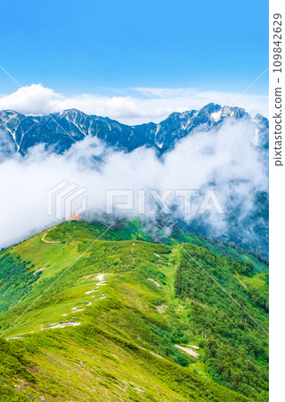 夏季攀登地岳（種池山莊、劍岳） 109842629