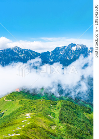 Summer climbing of Mt. Jigatake (Taneike Sanso and Mt. Mt. Tsurugidake) 109842630