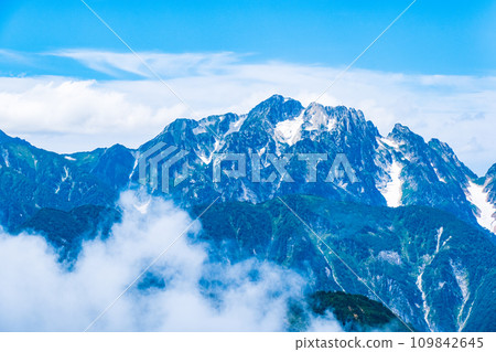 夏季攀登雞岳(從雞嶽山眺望劍岳) 夏季攀登雞岳(從雞嶽山眺望劍岳) 109842645