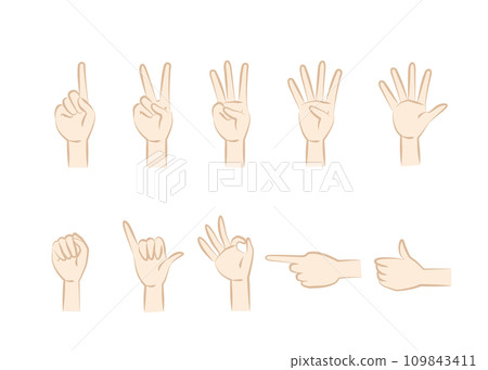 Illustration of various finger movements 109843411