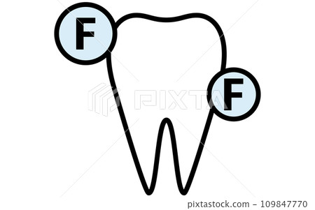 Dental: Fluoride application image icon, simple line drawing 109847770