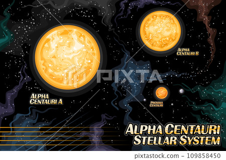 Vector illustration of Alpha Centauri Stellar System 109858450