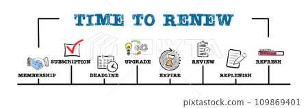 Time to Renew Concept. Illustration with keywords and icons. Horizontal web banner Time to Renew Concept. Illustration with keywords and icons. Horizontal web banner 109869401