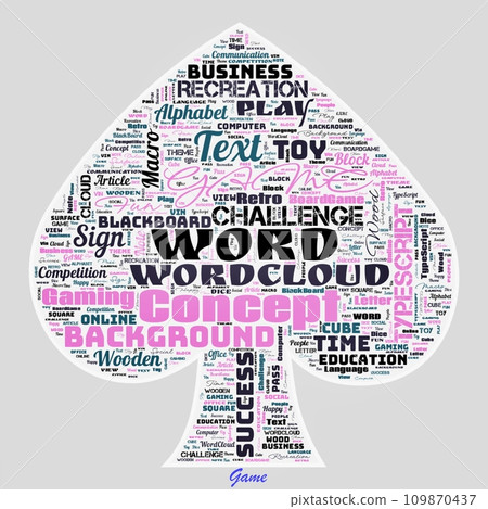 Word Cloud of the G A M E as background Word Cloud of the G A M E as background 109870437