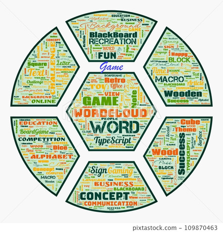 Word Cloud of the G A M E as background Word Cloud of the G A M E as background 109870463