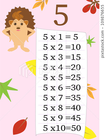 Multiplication table with a task to consolidate... - Stock Illustration ...