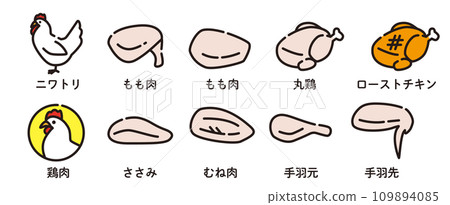 chicken raw meat 109894085