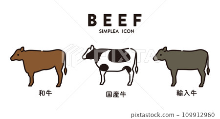 Beef Beef Ingredients Barbecue Meat 109912960