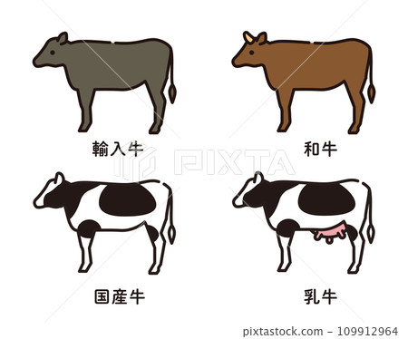 牛肉 牛肉配料 燒烤肉 109912964