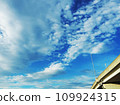 Part of the road against the blue sky 109924315