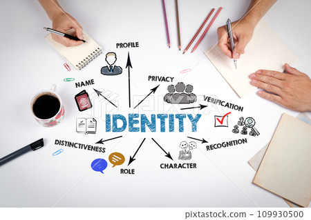 Identity Concept. The meeting at the white office table Identity Concept. The meeting at the white office table 109930500