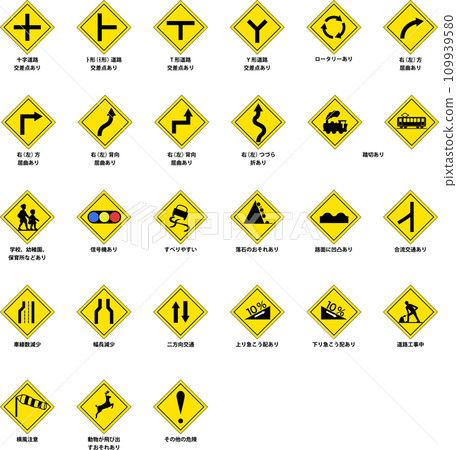 Japanese traffic signs, warning signs 109939580