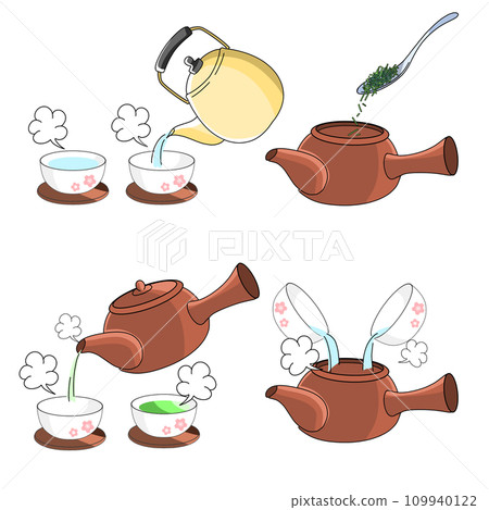 Japanese tea set Japanese tea set 109940122