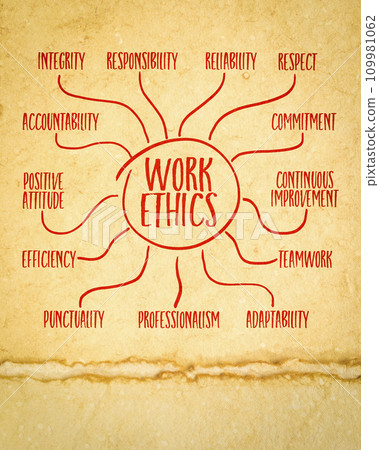 work ethics - infographics or mind map sketch on art paper, moral principles and values that guide an individual's behavior in the workplace 109981062