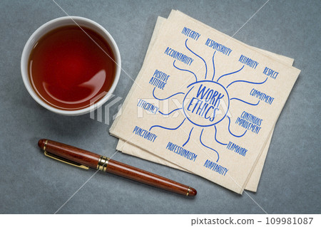 work ethics - infographics or mind map sketch on a napkin, moral principles and values that guide an individual's behavior in the workplace 109981087