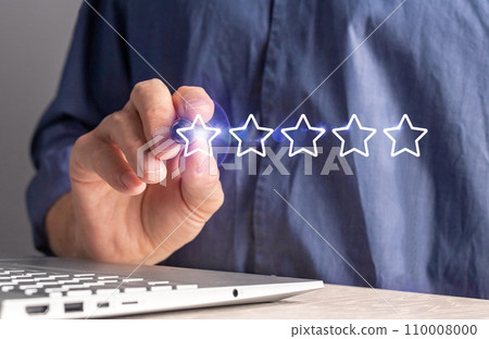 Online review, virtual feedback, service quality rate, ranking, customer experience 110008000