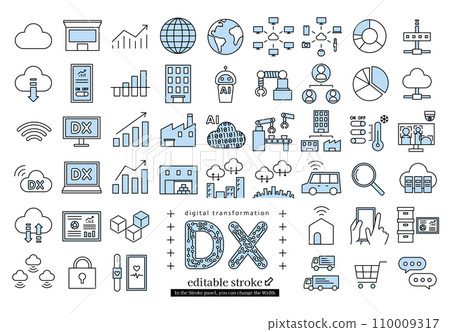 DX Corporate digital transformation icon set (editable stroke) 110009317