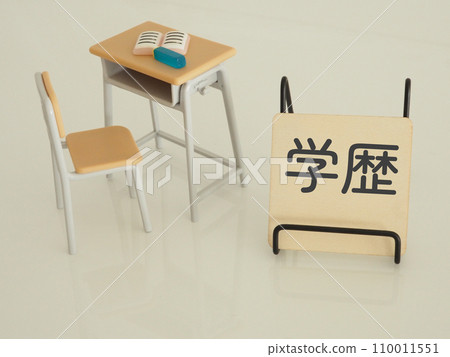 學校課桌椅上的教育背景字母 學校課桌椅上的教育背景字母 110011551