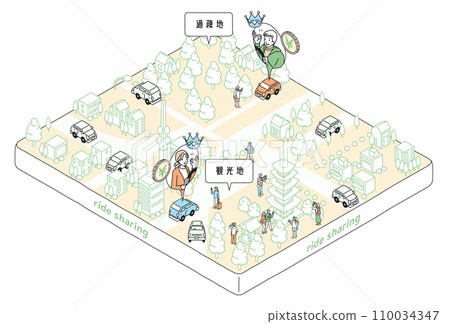 ride share 110034347