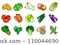 Vegetables Meal Agriculture Nutrition Health Color 110044690