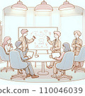 leisurely meeting 110046039
