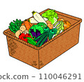 Vegetable basket basket farmer agriculture crops harvest delivery 110046291