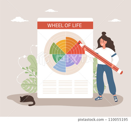 The Wheel of life. Woman analysis her needs. Female character with giant pencil standing near large circle diagram of life balance. Well-being concept. Vector illustration in cartoon style The Wheel of life. Woman analysis her needs. Female character with giant pencil standing near large circle diagram of life balance. Well-being concept. Vector illustration in cartoon style 110055195