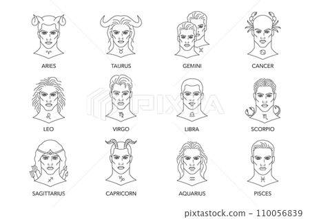 Collection of emale zodiac signs in line art style on white background. 110056839