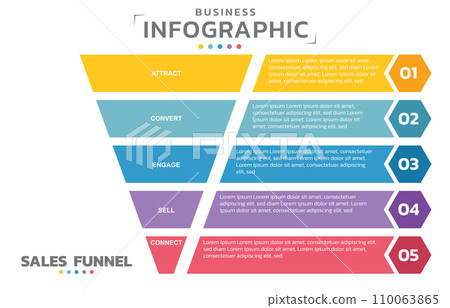 Infographic Sales funnel. Sales funnel is a representation of the stages that a prospective new customer. 5 Level Modern Sales funnel diagram. All in a single layer. 110063865