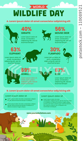 Wildlife Day Infographic Flat Cartoon Hand Drawn Templates Background Illustration Wildlife Day Infographic Flat Cartoon Hand Drawn Templates Background Illustration 110089521