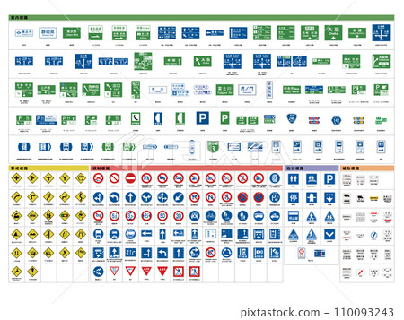 road signs set 110093243