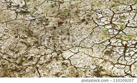 water shortage water deficit water shortage water deficit 110109207