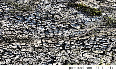 water shortage water deficit water shortage water deficit 110109214