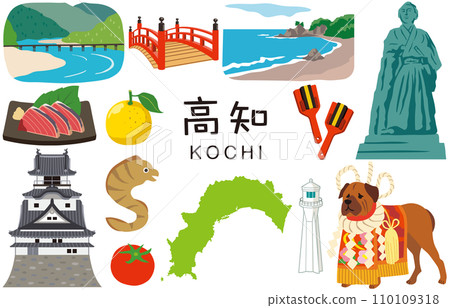 Kochi Prefecture tourist attractions specialty products material set Kochi Prefecture tourist attractions specialty products material set 110109318