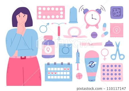 Types of contraception. Pills, calendar, patch, condom and coil. Vector illustration in a flat style. Poster with contraception. World contraception day. 110117147