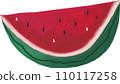 vegetable, pumpkin, fruit 110117258