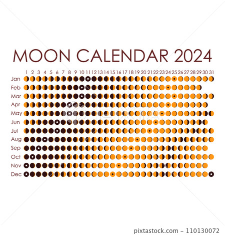 2024 Moon calendar. Astrological calendar design. planner. Place for stickers. Month cycle planner mockup. Isolated black and white background 110130072