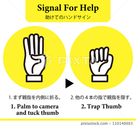 幫助手勢訊號求救 110140083