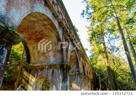 Kyoto Nanzenji Suidobashi scenery 110152721