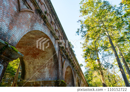Kyoto Nanzenji Suidobashi scenery 110152722