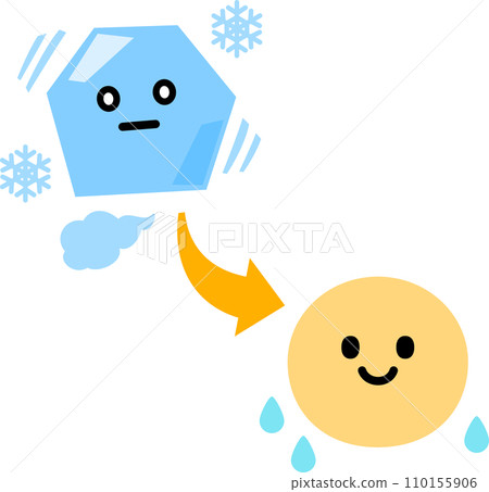 Frozen and thawed foods, thawing 110155906
