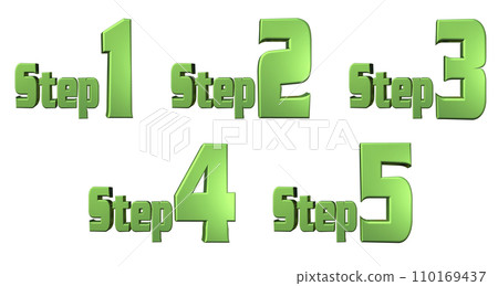 3DCG characters [Step1/Step2/Step3/Step4/Step5] Green, Green 110169437