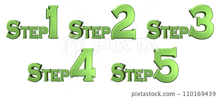 3DCG characters [Step1/Step2/Step3/Step4/Step5] Green, Green 110169439