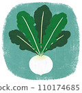 Spring seven herbs, seven herbs, parsley, shepherd's purse, gogyo, chickweed, hotokenoza, suzuna, suzushiro, spring, people's day festival, seven herbs 110174685