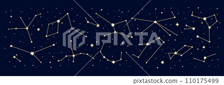 Galaxy star constellation border with zodiac signs in night sky map, vector background. Mystic astrology, astrological horoscope, esoteric and space planetary astronomy border with stars constellation 110175499