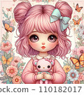 穿著花裙子的女孩 110182017