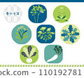 Illustration of the seven herbs of spring 110192781