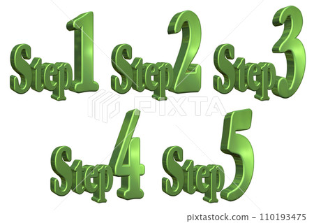 3DCG characters [Step1/Step2/Step3/Step4/Step5] Green, Green 110193475